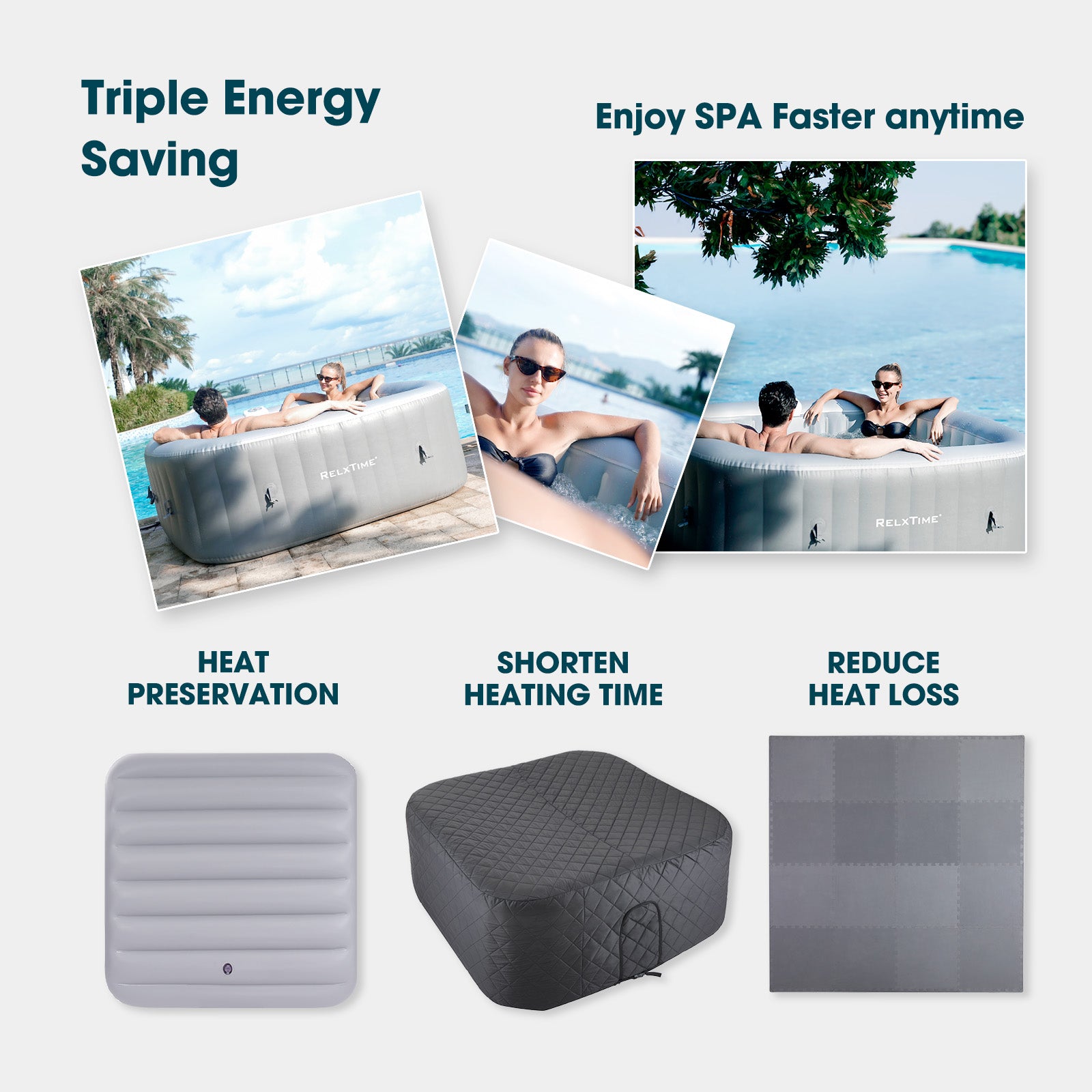 Relxtime Insulation Suit for 4-6 Person 73 inch Square Hot Tub Spa, Square Inflatable Cover Top Lid, Square Thermal Cover & Thickened Mat, Waterproof, Energy Efficiency Saving
