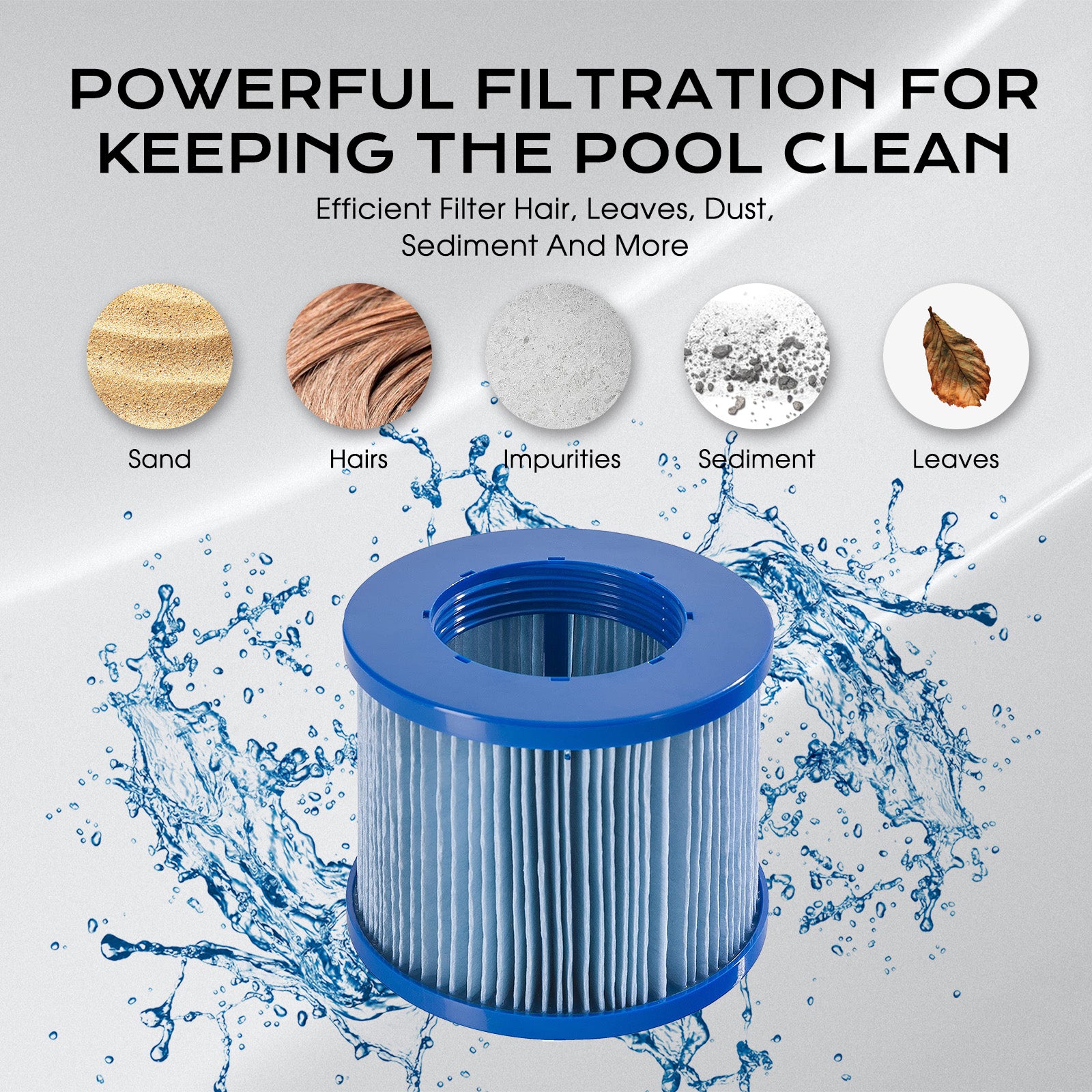 6-Pack Replacement Spa Filterss – Blue