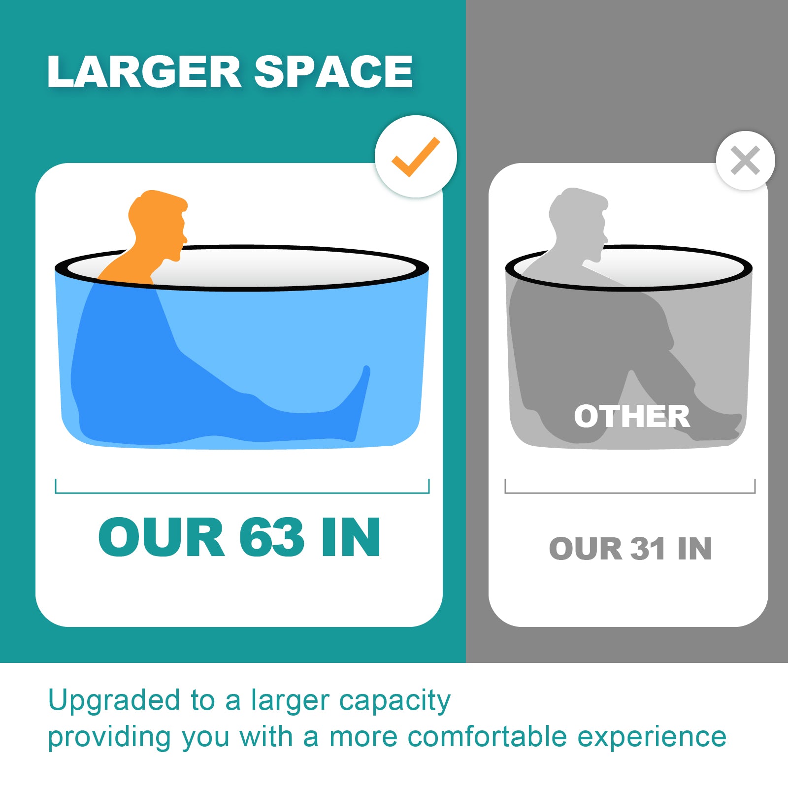 Inflatable Cold Plunge – Chiller-Ready, Portable Ice Bath