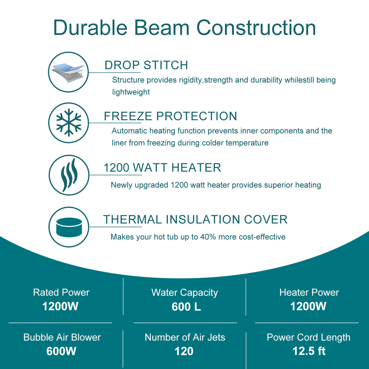 Relxtime 46 Person Round Inflatable Hot Tub Grey Laminated Vogue Spa