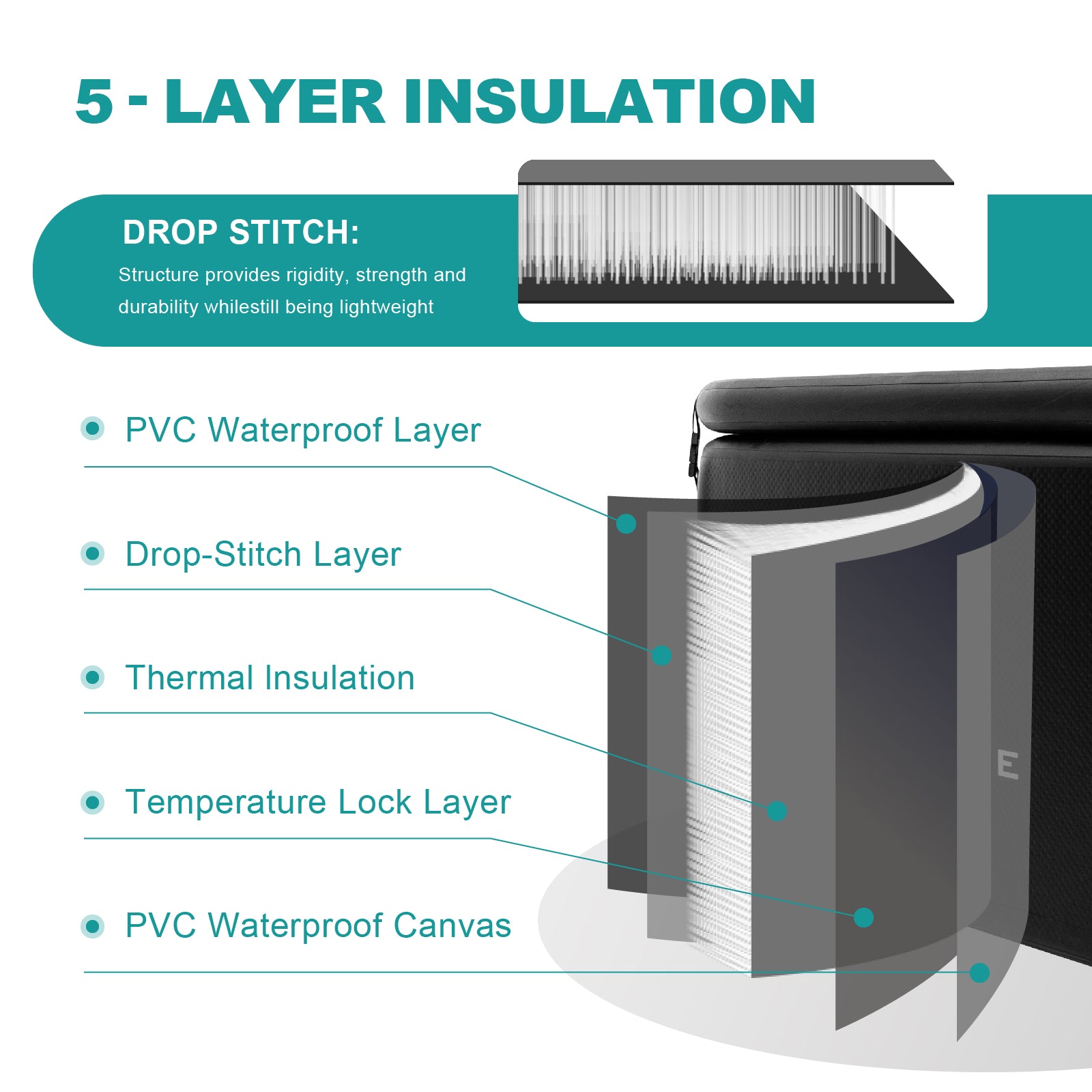 Inflatable Cold Plunge – Chiller-Ready, Portable Ice Bath