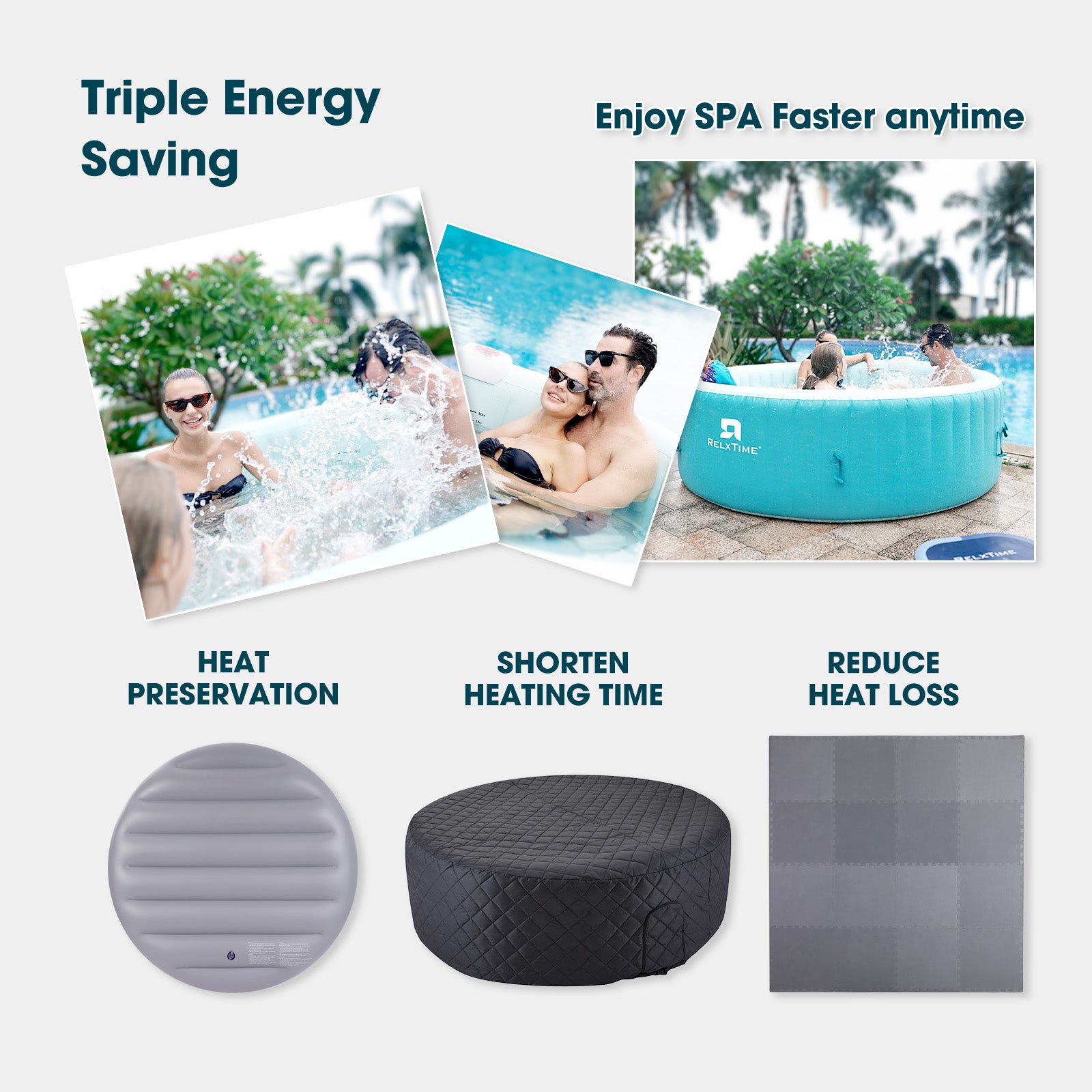 Relxtime Insulation Suit for 2-4 Person 71 inch Round Hot Tub Spa, Inflatable Cover Round Top Lid, Round Thermal Cover & Thickened Mat, Waterproof, Energy Efficiency Saving