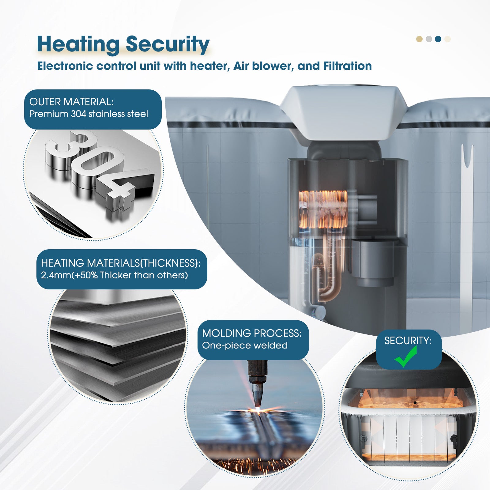 Relxtime inflatable SPA with stainless steel heater, 50% thicker heating materials, one-piece welded construction for secure operation
