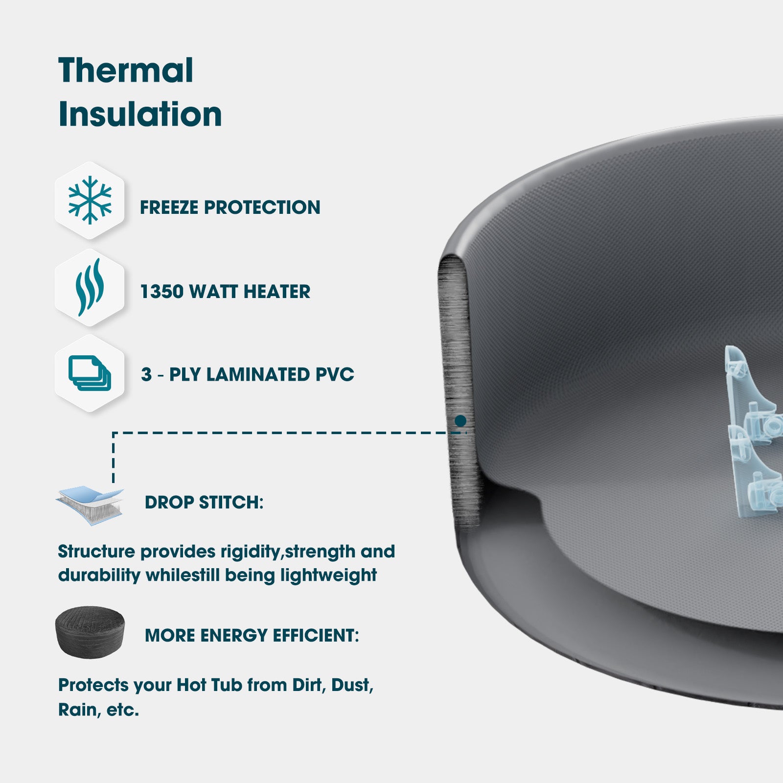 Round Inflatable Hot Tub - Vogue Spa