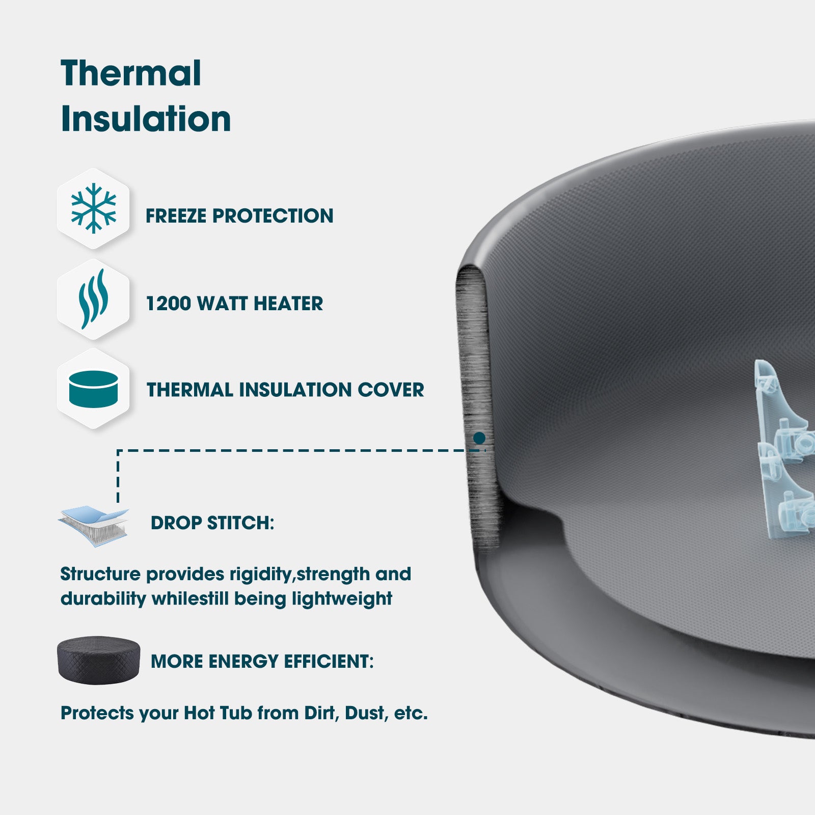 Round Inflatable Hot Tub - Vogue Spa