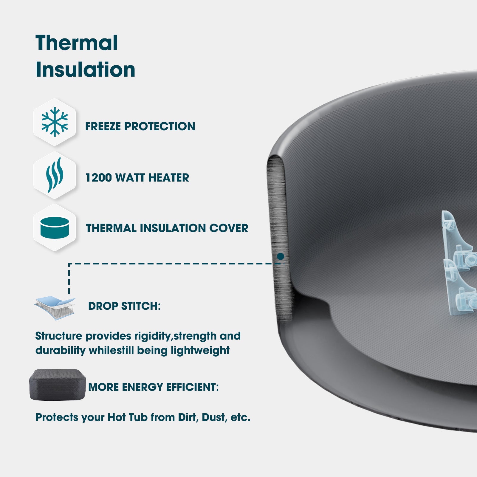 Square Inflatable Hot Tub - Vogue Spa