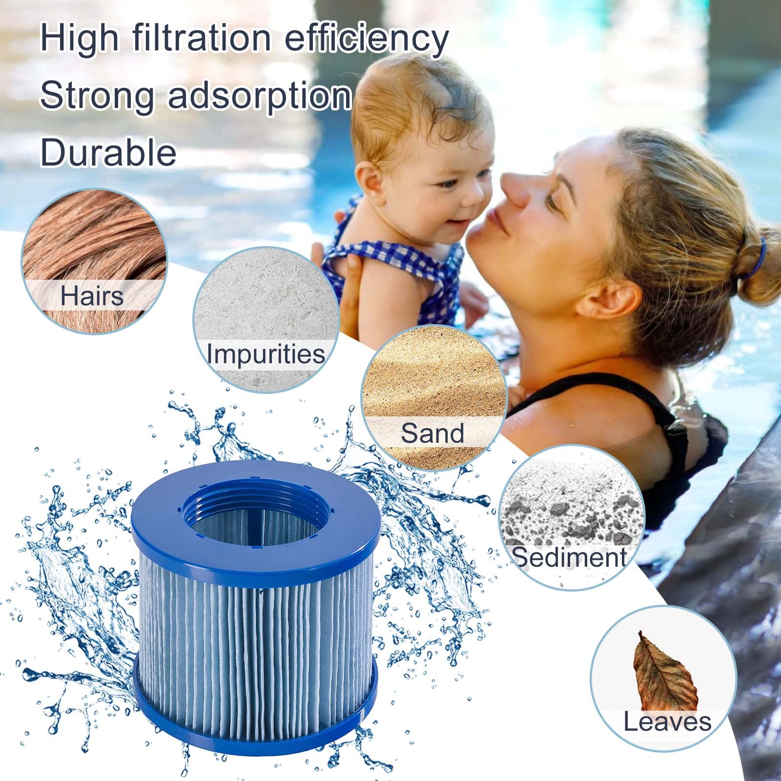 Relxtime 6 Pack Spa Filter Replacement, Pool Filters Hot Tub Filter Cartridges, Compatible With Inflatable Tubs Filtration, Blue