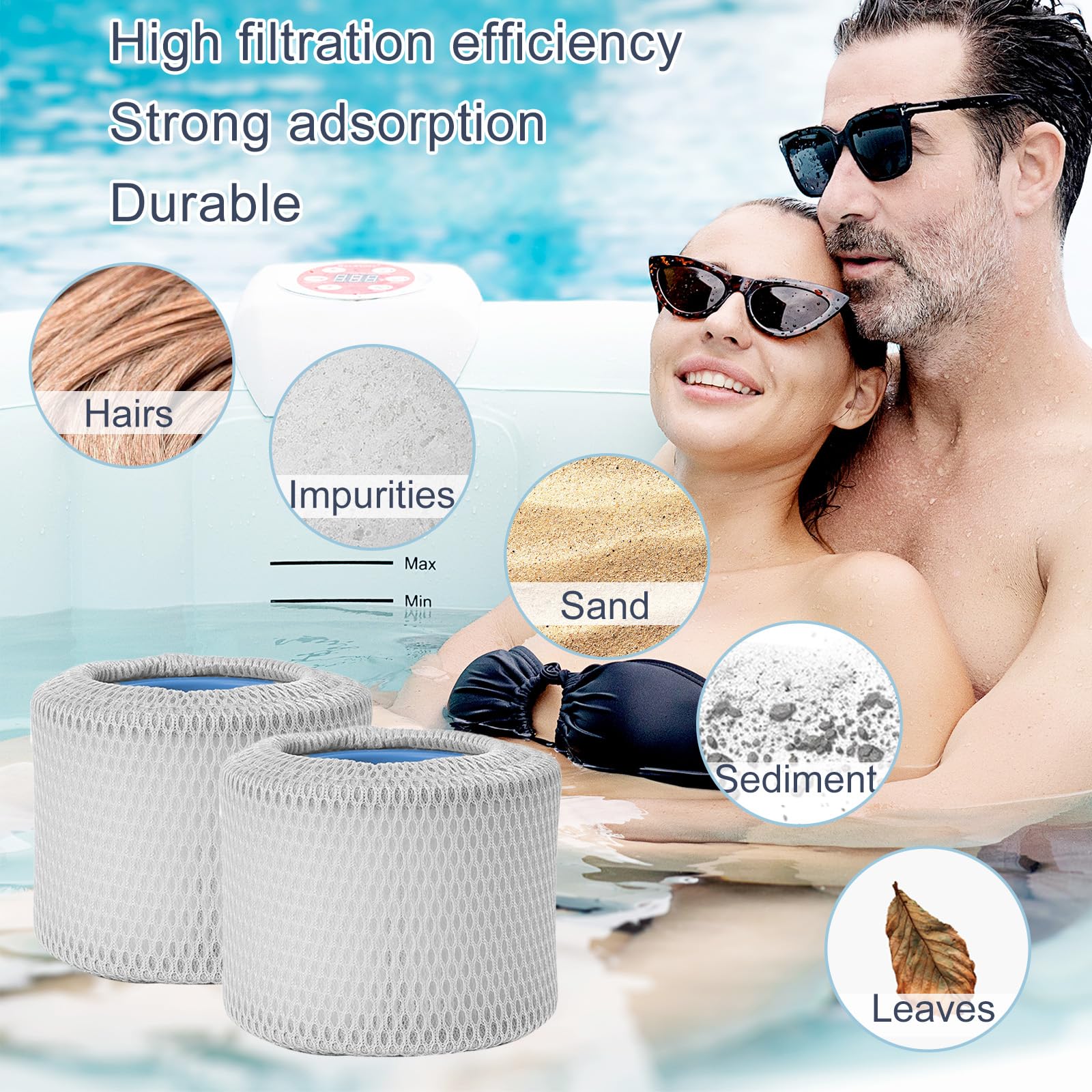 Relxtime 2 Pack Spa Filter Replacement, Pool Filters Hot Tub Filter Cartridges, Compatible With Inflatable Tubs Filtration, Blue