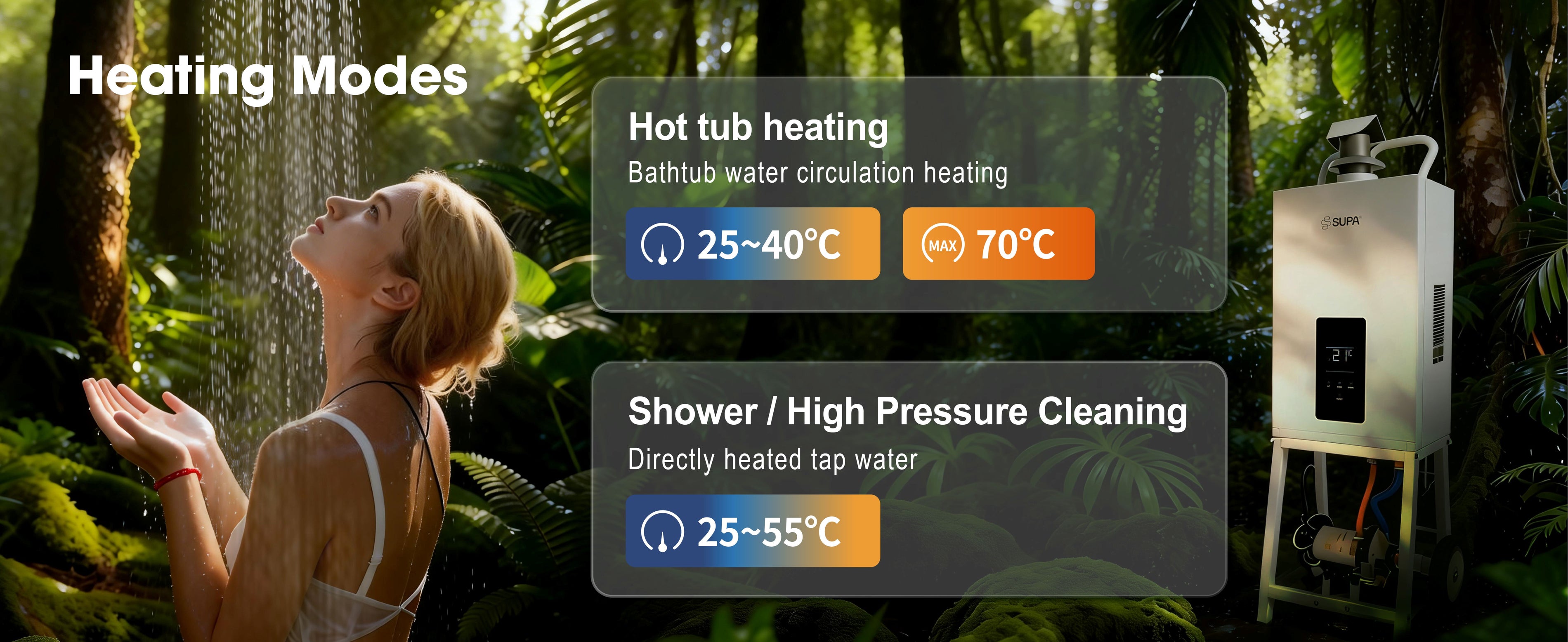 Relxtime gas water heater heating modes: hot tub 25-70°C and shower high pressure cleaning 25-55°C