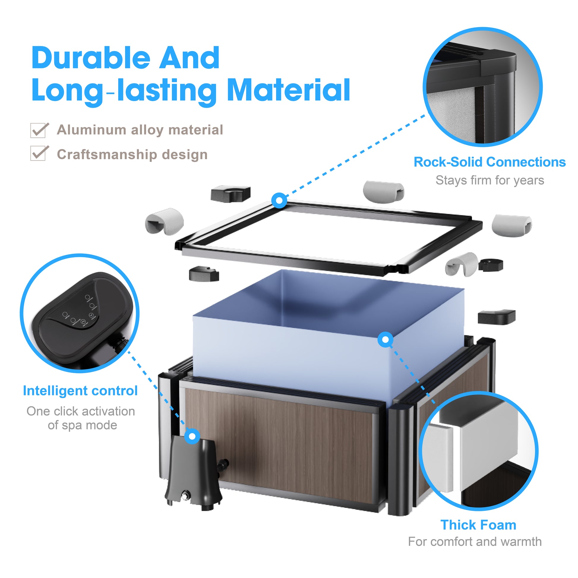 Relxtime portable spa exploded view showing aluminum frame, foam insulation, and intelligent control panel