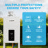 Relxtime outdoor gas water heater 7-layer safety: anti-freeze, auto power off, overheating, tilt shutdown, timing and fan fault protection